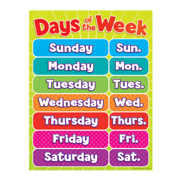 ISBN 9780545196376 product image for Scholastic Days Of The Week Chart | upcitemdb.com