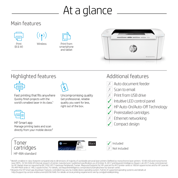 HP LaserJet Pro M15w Wireless Monochrome (Black And White) Laser Printer -  Zerbee