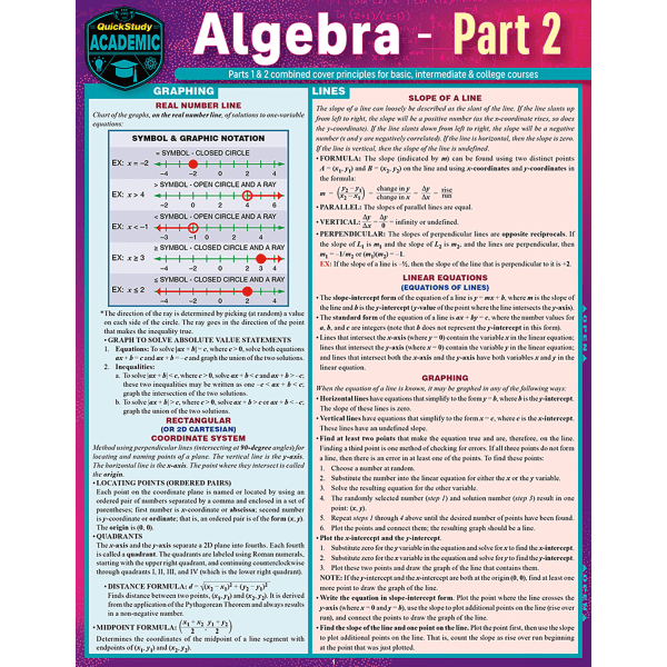 QuickStudy Guide, Algebra 2, 2229228