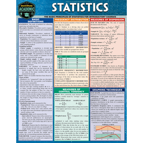 QuickStudy Guide, Statistics, 2229440