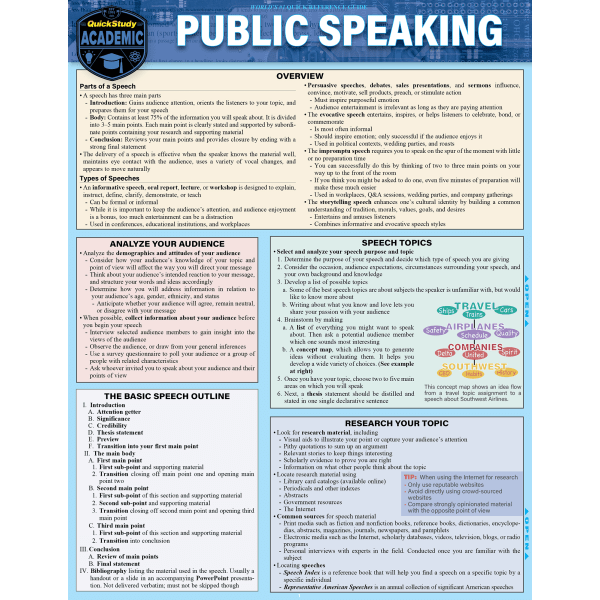 QuickStudy Guide, Public Speaking, 3224334