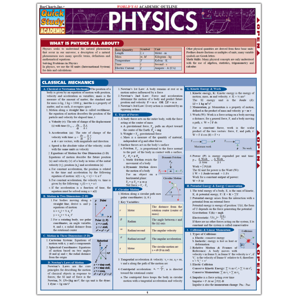 QuickStudy Guide, Physics
