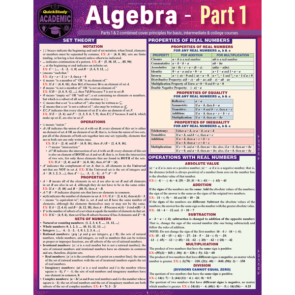 QuickStudy Guide, Algebra 1, 251101