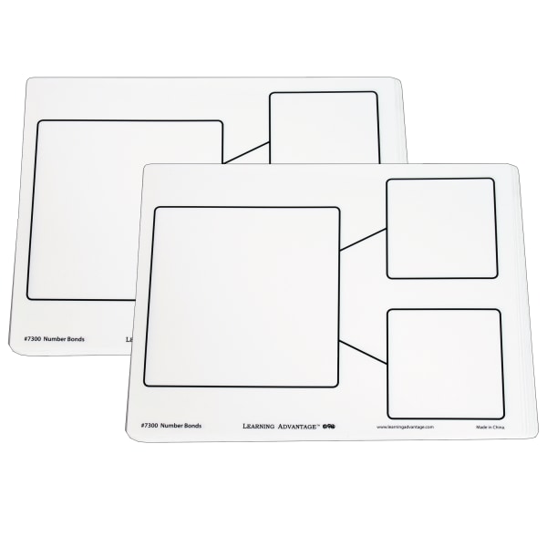 Learning Advantage Dry-Erase Boards, Number Bonds, 9"" x 12"", White, Set Of 10 Boards, Pack Of 2 Sets -  CTU7300-2