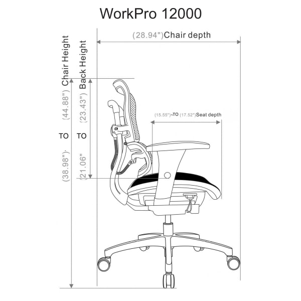 workpro 12000
