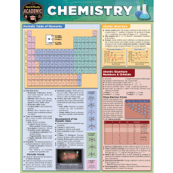 QuickStudy Guide, Chemistry