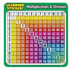 Scholastic Reinforcement Stickers, Multiplication/Division, 4" x 4", Pack Of 20