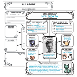 Scholastic Instant Personal Posters - All About Me Web