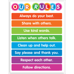 Color Your Classroom Chart, Our Rules, 17" x 22", Multicolor, Grades Pre-K - 6