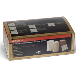 Medline Threeflex Multi-Layer Compression System, Pack Of 8