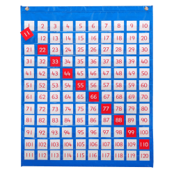 Learning Advantage 1-120 Pocket Chart, 32" High x 27" Wide