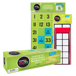 Dowling Magnets Math Demonstration Magnet Kit