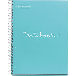 Roaring Spring® Fashion Tint Wirebound Notebook, 8 1/2" x 11", 1 Subject, Teal