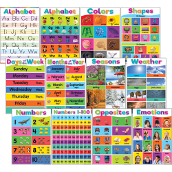 Teacher Created Resources Colorful Early Learning Small Posters, 15-3/4" x 11", Pack Of 12 Posters