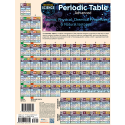 QuickStudy Guide, Periodic Table Advanced