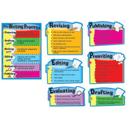 Carson-Dellosa Bulletin Board Set - The Writing Process