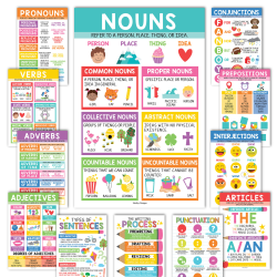 Hadley Designs Laminated Posters, Colorful Parts Of Speech Language Arts and Grammar, Set Of 12