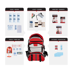 Guardian Survival Gear 1-Person Survival Kit Backpack