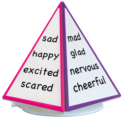 Sensational Classroom Spin and Write Pyramid Rotating 4-Sided Dry-Erase Board, 10-7/8"H x 8-1/2"W, Multicolor