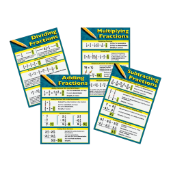 Mark Twain Fractions Bulletin Board Set, Grades 5-8, Set Of 4
