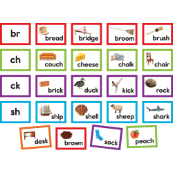 Teacher Created Resources Consonant Blends & Digraphs Pocket Chart Cards, 2 Packs