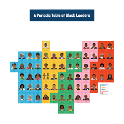 Carson-Dellosa Education Amazing People: Black Leaders 15-Piece Bulletin Board Set