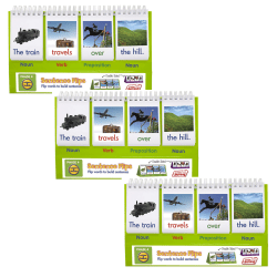 Junior Learning Double-Sided Sentence Flips, Multicolor, Pack Of 3 Flips, Grades K To 2