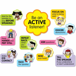 Scholastic K - 5 Active Listening Board Set - Skill Learning: Listening, Communication - 1 Set
