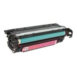 Clover Imaging Group™ Remanufactured Magenta Toner Cartridge Replacement For Canon 504A
