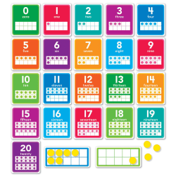 Scholastic Teacher Resources 0-20 Numbers Bulletin Board Set, Set Of 43 Pieces