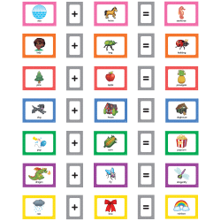 Teacher Created Resources Compound Words Pocket Chart Cards, 2 Packs