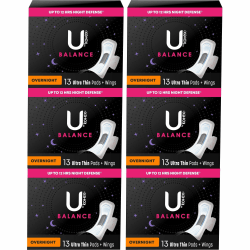 U by Kotex Ultra Thin Overnight Pads - WithWings - 6 / Carton - Absorbent, Odor-absorbing, Individually Wrapped, Anti-leak