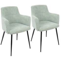 LumiSource Andrew Chairs, Black/Seafoam Green, Set Of 2 Chairs