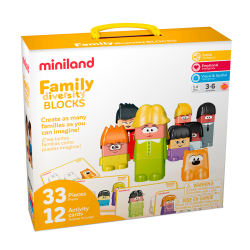 Miniland Educational Family Diversity Blocks, Multicolor, Grade K To 2, Set Of 45 Blocks