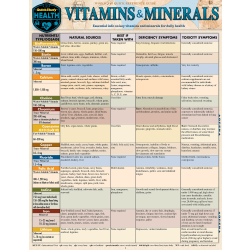 QuickStudy Guide, Vitamins & Minerals