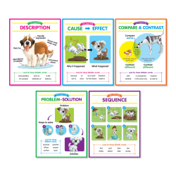 Scholastic Text Structures Anchor Charts Bulletin Board Set, 3rd Grade To 6th Grade