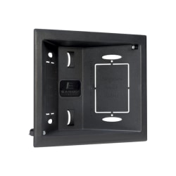 Sanus elements - In-wall box - black
