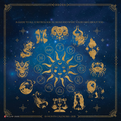 2026 Willow Creek Press Art & Design Monthly Wall Calendar, 12" x 12", Astrology, January To December, 55274