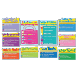 Carson-Dellosa Bulletin Board Set, Math Strategies, Pack Of 10 Pieces