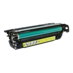 Clover Imaging Group™ Remanufactured Yellow Toner Cartridge Replacement For HP 648A