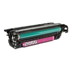 Clover Imaging Group™ Remanufactured Magenta Toner Cartridge Replacement For HP 648A