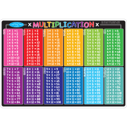 Ashley Productions Smart Poly Learning Mat, 12" x 17", Multiplication