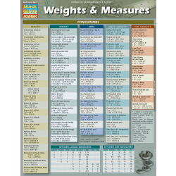 QuickStudy Guide, Weights & Measures