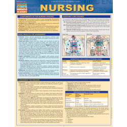 QuickStudy Guide, Nursing