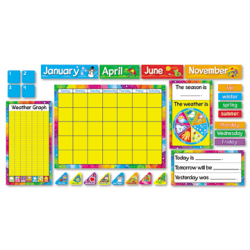 Trend Year-Around Calendar Unframed Bulletin Board Set, 17 1/2" x 23 1/4", White