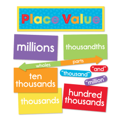 Carson-Dellosa Understanding Place Value Mini Bulletin Board Set