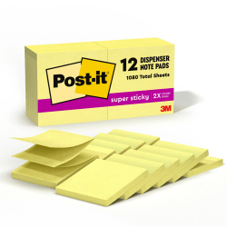 post it notes sticky all over