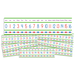 Scholastic Mini Bulletin Board Numbers 0 100 - Office Depot