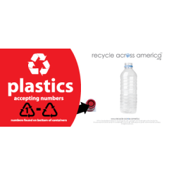 Recycle Across America Plastics With Number Standardized Recycling ...