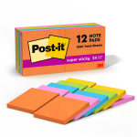 Post it and Sticky Notes